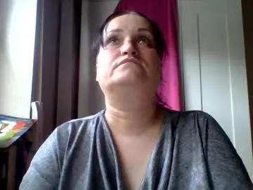 Chaturbate Adult Webcams of _squirty_pussyyy_