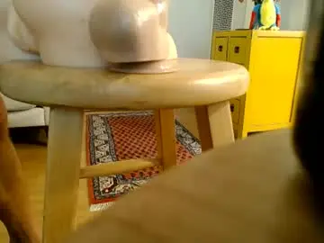 Chaturbate Sex Chat of hippiezen
