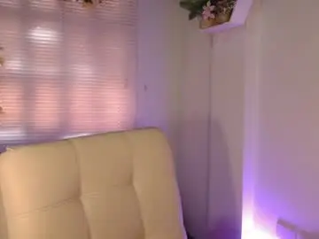 Chaturbate Sex Chat of nycole_1988