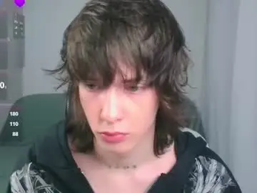 Chaturbate Best Webcam of leonkissboy