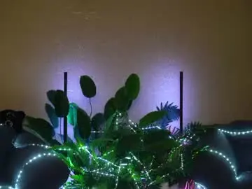 Chaturbate Free Porn Cam of anita_von
