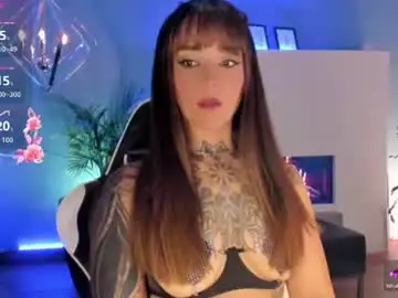 Chaturbate Best Webcam of megan_inked_