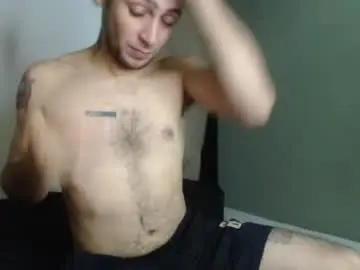 Chaturbate Best Webcam of criscamiloo