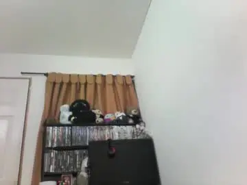 Chaturbate Sex Cam of finnky1