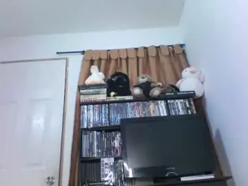 Chaturbate Free Porn Cam of finnky1