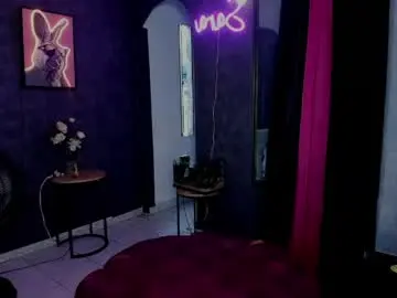 Chaturbate Nude Webcam of kittyhotts