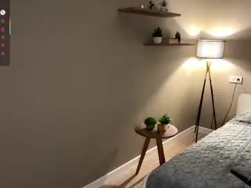 Chaturbate Free Live Porn of tinkibinky