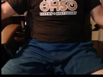 Chaturbate Adult Webcams of trvler72