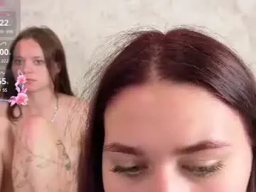 Chaturbate Adult Video Chat of arlettebrougham