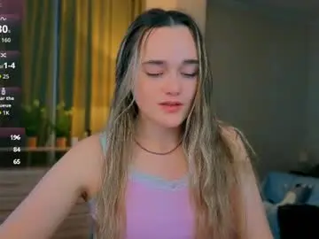 Chaturbate Adult Webcam of pollyyjane