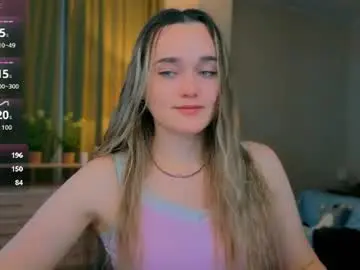 Chaturbate Free Porn Cam of pollyyjane