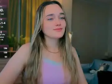 Chaturbate Private Sex Chat of pollyyjane