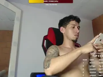 Chaturbate Nude Webcam of stevensex501