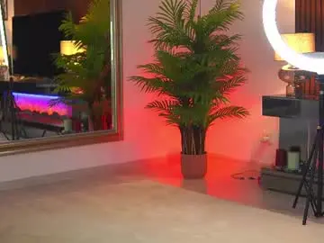 Chaturbate Free Porn Cam of abbela_white