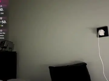Chaturbate Live Porn of allynkorus