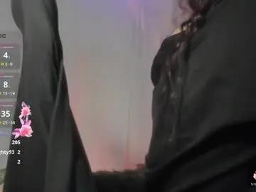 Chaturbate Free Live Porn of goth_ru