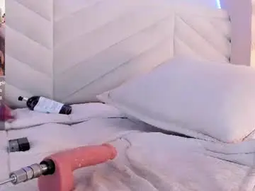 Chaturbate Live Sex of amy_miller2