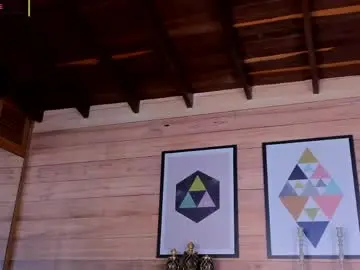 Chaturbate Adult Webcams of ariafoster