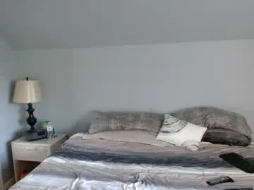 Chaturbate Adult Webcam of islandguy70