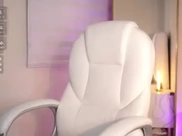 Chaturbate Nude Webcam of issabellarodriguez