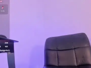 Chaturbate Private Sex Chat of naughtylizeth