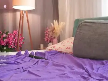 Chaturbate Adult Webcam of cinacandy
