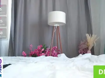 Chaturbate Best Webcam of cinacandy