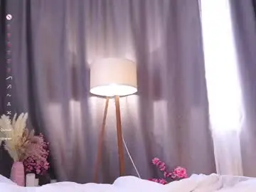 Chaturbate Live Sex of cinacandy