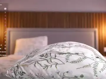 Chaturbate Live Porn of cinacandy
