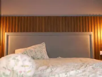 Chaturbate Adult Webcam of cinacandy