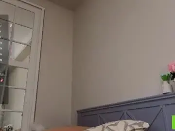Chaturbate Free Porn Cam of cinacandy