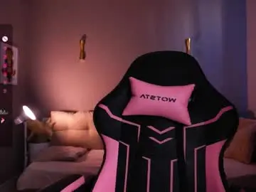 Chaturbate Sex Cam of cinacandy