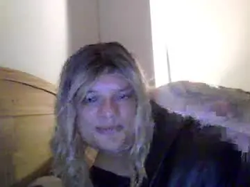 Chaturbate Adult Webcam of cybersams40