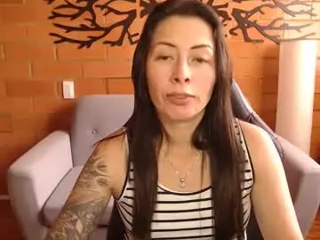 Chaturbate Sex Chat of melanny_69