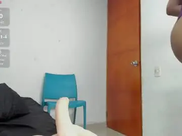 Chaturbate Private Sex Chat of zoey_donovan_