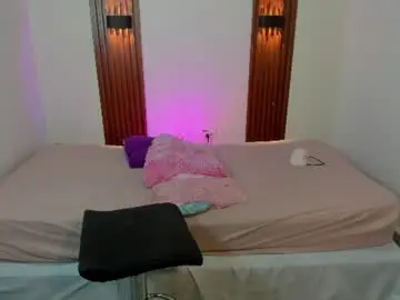 Chaturbate Adult Webcams of amyprice9