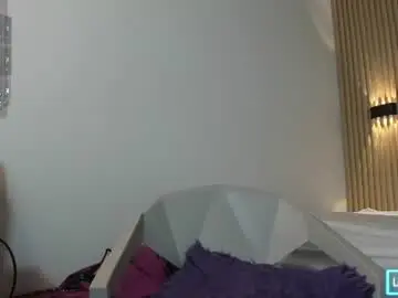 Chaturbate Adult Webcams of amyprice9
