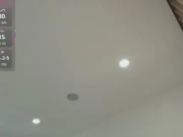 Chaturbate Best Webcam of angel_danm_milf