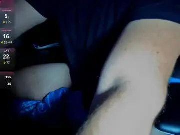 Chaturbate Live Porn of dotyoureyezez