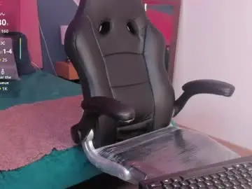 Chaturbate Best Webcam of kirabrliss