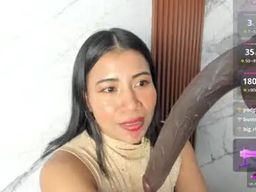 Chaturbate Nude Webcam of latina_candy01