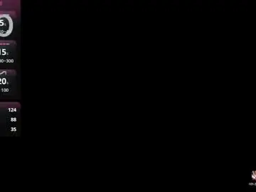 Chaturbate Adult Webcam of mivalure