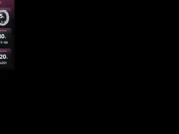 Chaturbate Live Sex of mivalure