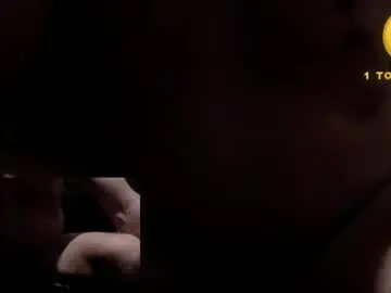 Chaturbate Adult Webcams of dedi71