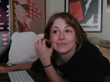 Chaturbate Adult Webcams of dreamgirl_666