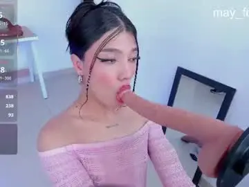 Chaturbate Live Sex of mayfox06