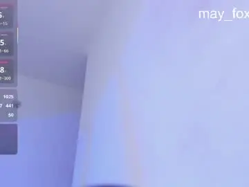 Chaturbate Live Sex Cam of mayfox06