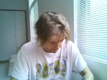 Chaturbate Best Webcam of samgorgeous