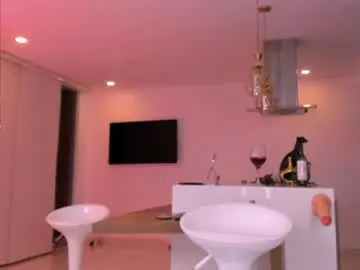 Chaturbate Private Sex Chat of angela_bonetti