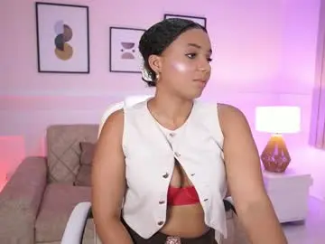 Chaturbate Sex Cam of brianalane